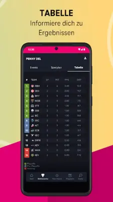 MagentaSport - Dein Live-Sport android App screenshot 9